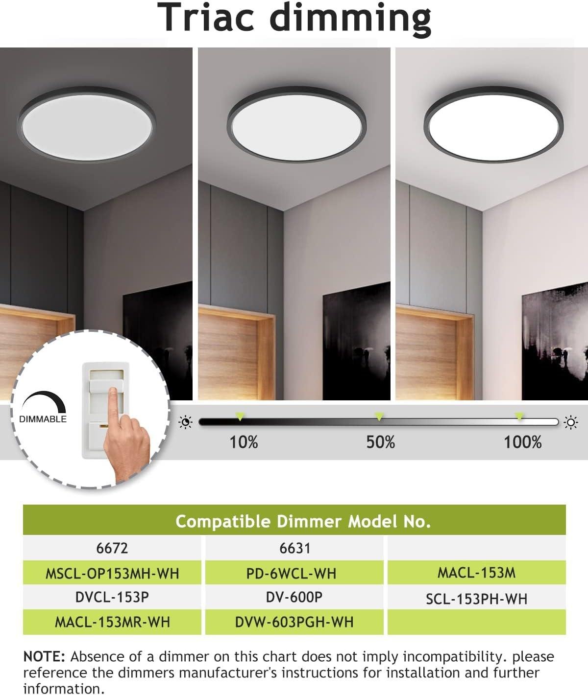 Our Review: 2PACK Hepside LED Ceiling Lights – Bright,Safe & Energy-Saving