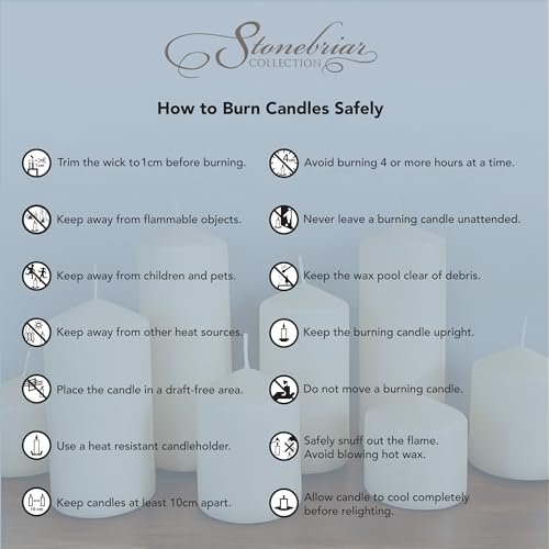1747206238_41Uz9gWU6bL._SL500_.jpg Stonebriar 6-Pack Tall Unscented Ivory Wax Pillar Candles - 3 x 6 Inches, 65 Hour Burn Time. - Image 10