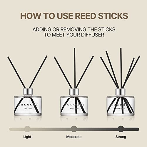41Lw3FVsL._SL500_.jpg COCODOR Signature Reed Diffuser Set - Refreshing Air, 6.7oz, Home Fragrance for Bath Decor. - Image 4