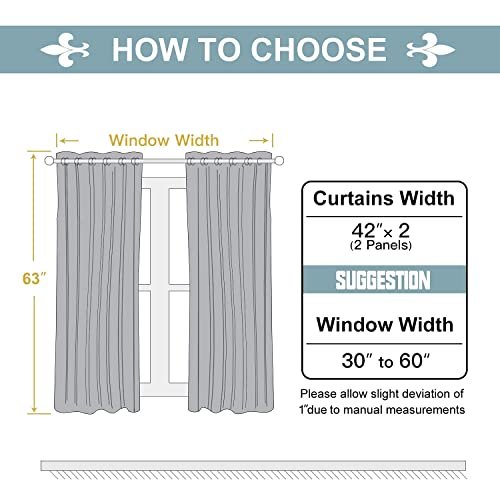 41FRNwTEQzL._SL500_.jpg ChrisDowa Dark Grey Grommet Blackout Curtains - 2-Panel Thermal Insulation for Bedroom & Living Room (42x63 Inch) - Image 6