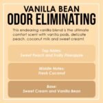 Get Rid of Odors Fast with our Vanilla Two-Pack Candles - Lasting Up to 80 Hours, Eliminating 95% of Pet, Smoke, and Food Smells! - Image 3