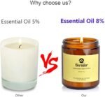 Bersiler Aromatherapy Candles: 7oz Lavender Eucalyptus Scented Soy Wax Candle for Stress Relief—Perfect Gift for Women on Birthdays or Christmas. - Image 6