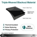 ChrisDowa Dark Grey Grommet Blackout Curtains - 2-Panel Thermal Insulation for Bedroom & Living Room (42x63 Inch) - Image 5