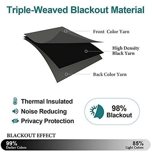 41sUFgNsXvS._SL500_.jpg ChrisDowa Dark Grey Grommet Blackout Curtains - 2-Panel Thermal Insulation for Bedroom & Living Room (42x63 Inch) - Image 5
