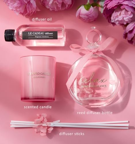 41vsxCFKcwL._SL500_.jpg Gifts for Women: Birthday, Mother's Day, Valentine's, Christmas Stocking Stuffers & Rose Candle Set. - Image 4