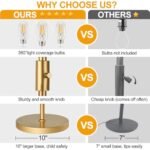 Dimmable Gold Tree Floor Lamps with 3 Teardrop Cage Heads - 800 Lumens LED for Living Room & Office - Image 4
