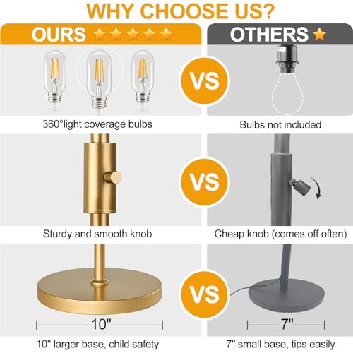 41x-63izgOL._SL500_.jpg Dimmable Gold Tree Floor Lamps with 3 Teardrop Cage Heads - 800 Lumens LED for Living Room & Office - Image 4
