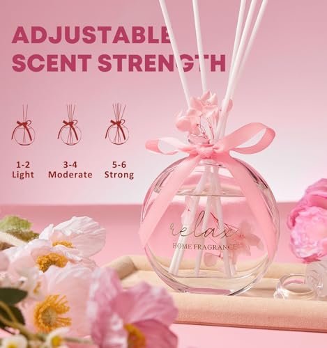 41x2nxNQuL._SL500_.jpg Gifts for Women: Birthday, Mother's Day, Valentine's, Christmas Stocking Stuffers & Rose Candle Set. - Image 5
