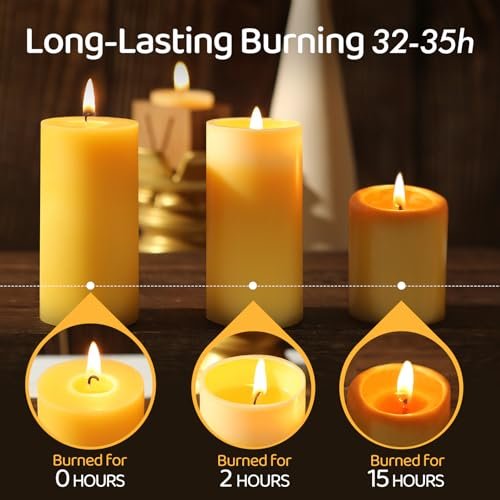 511MMl7HUtL._SL500_.jpg 6-Pack 100% Pure Beeswax Pillar Candles - 210-Hour Burn Time, Organic, Unscented, Dripless & Smokeless, Perfect for Home & Events, 2x4 in Size. - Image 3