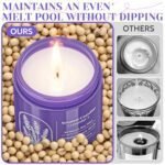 WarmEmbrace Lavender Candle, 7.6 oz Purple Jar, Natural Fragrance for Women, 40-Hour Burn – Perfect Gift! - Image 5