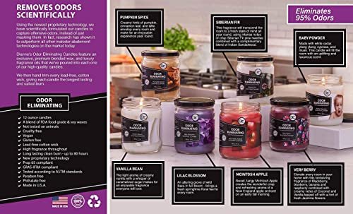 51JmNZRgIfL._SL500_.jpg Vanilla Bean Scented Candle: Eliminates 95% of Pet, Smoke, and Food Odors - 80-Hour Burn - 12 oz Premium Soy Blend - Image 7