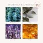 LA JOLIE MUSE Eucalyptus & Alpine Sage Scented Candles: Large 19oz Wood Wick, 90-hour Burn, Decorative Glass, Natural Soy Wax. - Image 3