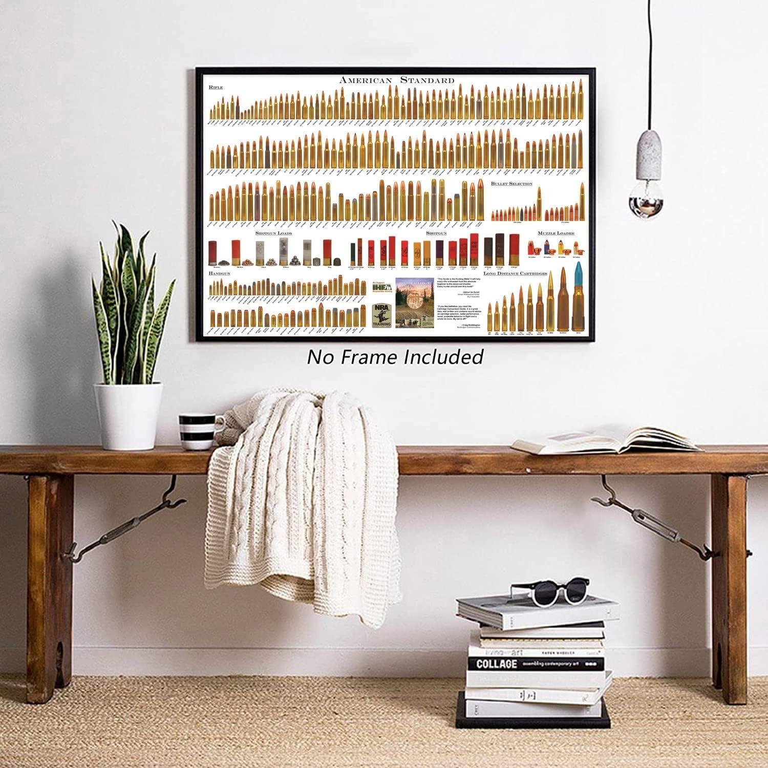 We Review: American Bullets Chart Wall Art for Gun Enthusiasts