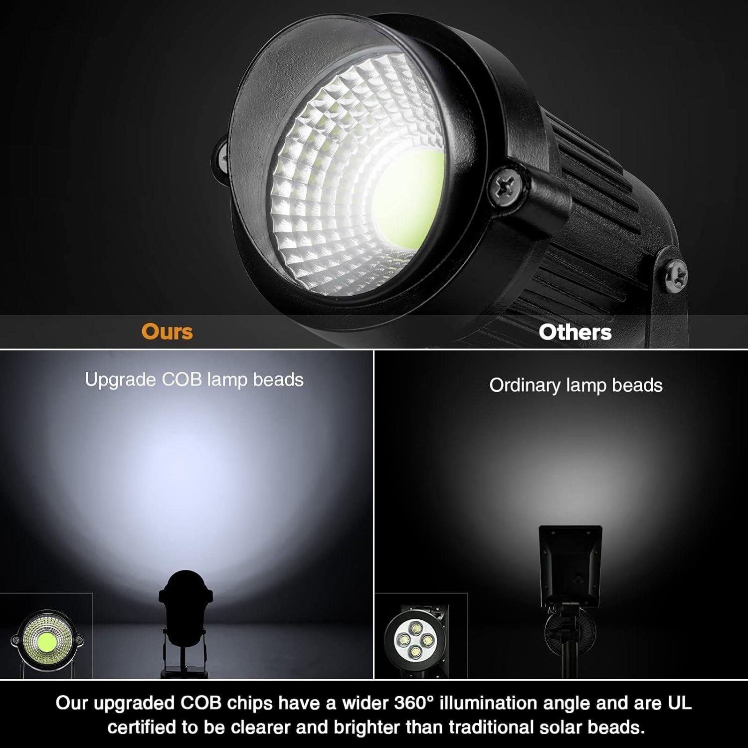 Our Review of LemonBest 5W LED Up Down Light for Outdoor Use