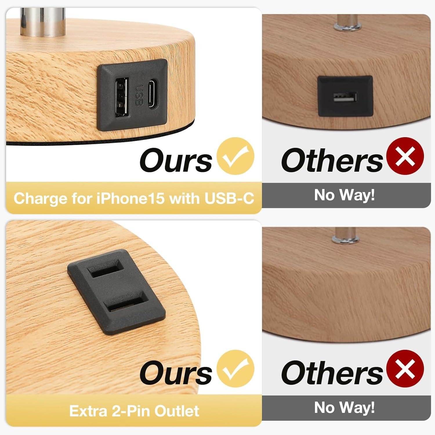 Our Review: Stylish Touch Lamp with USB-C Charging & Brightness Control