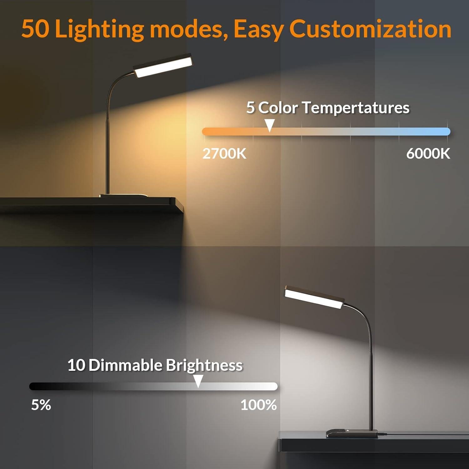 Why We Love the LEPOWER LED Desk Lamp for Every Task