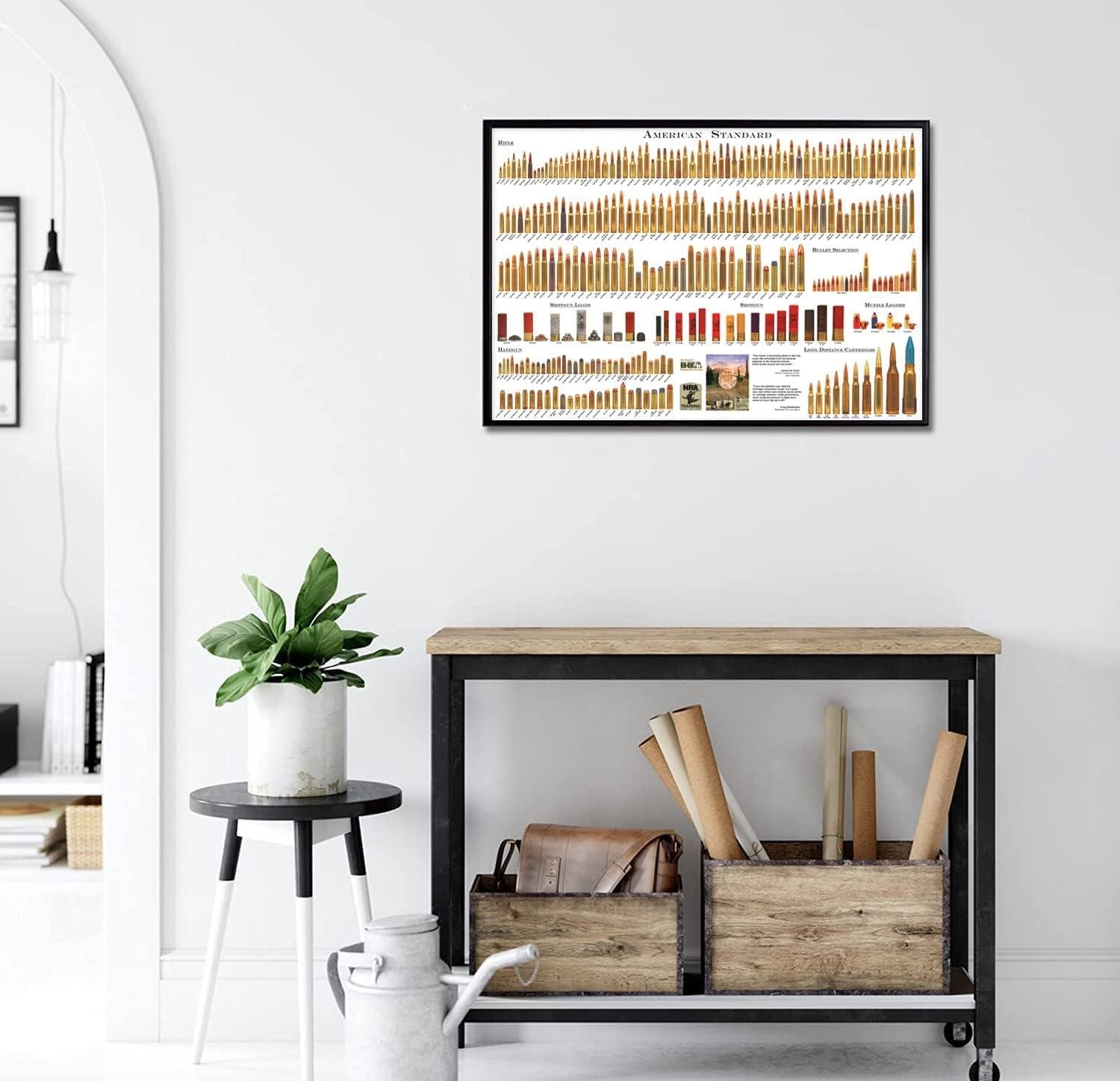 We Review: American Bullets Chart Wall Art for Gun Enthusiasts
