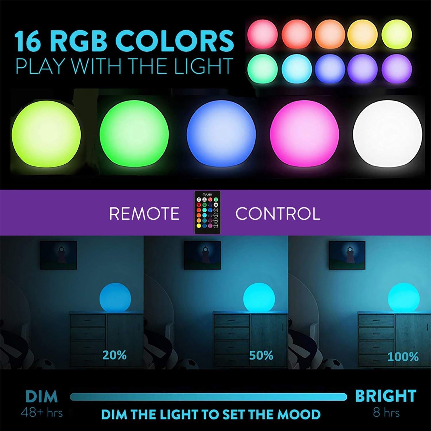 Our Honest Review of the Mr.go 10