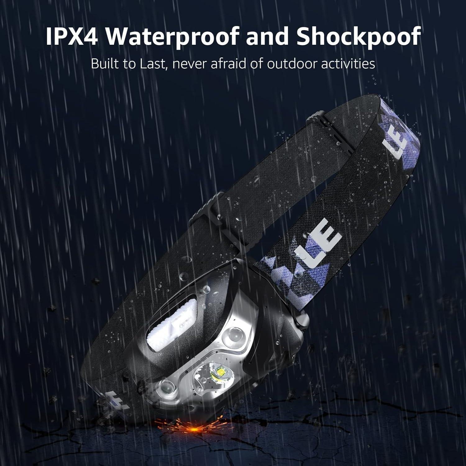 Our Review of Lighting Ever LED Headlamps: Bright, Reliable & Waterproof