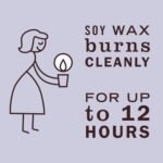MRS. MEYER'S CLEAN DAY Lavender Soy Tin Candle, 12-Hour Burn Time, 2.9 Oz, Essential Oils. - Image 4