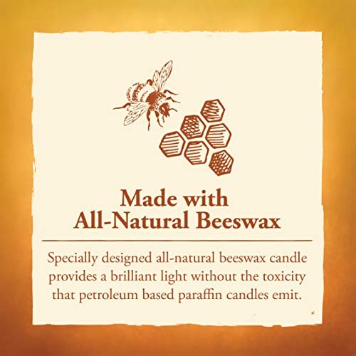 41qlzpJ3MRL._SL500_.jpg 48-Hour Horizontal Candle: Eco-Friendly Yellow Beeswax with Cotton Wick - Candle by the Hour - Image 4