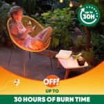 OFF! Citronella Scented Candle for Backyard Ambiance, 8 oz (Pack of 2) - Burns for 25 Hours - Image 3