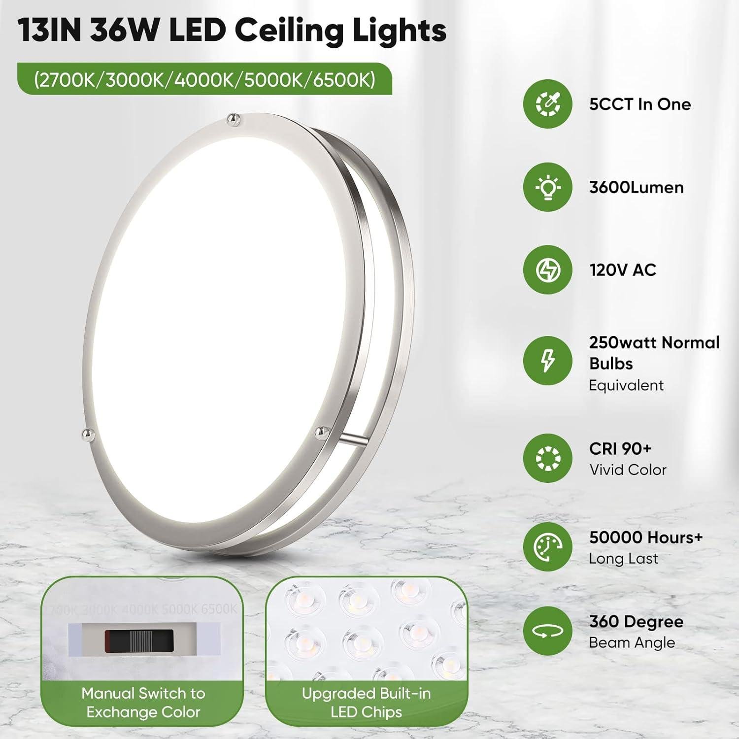 Our Review: Bright & Versatile 36W Dimmable LED Ceiling Lights