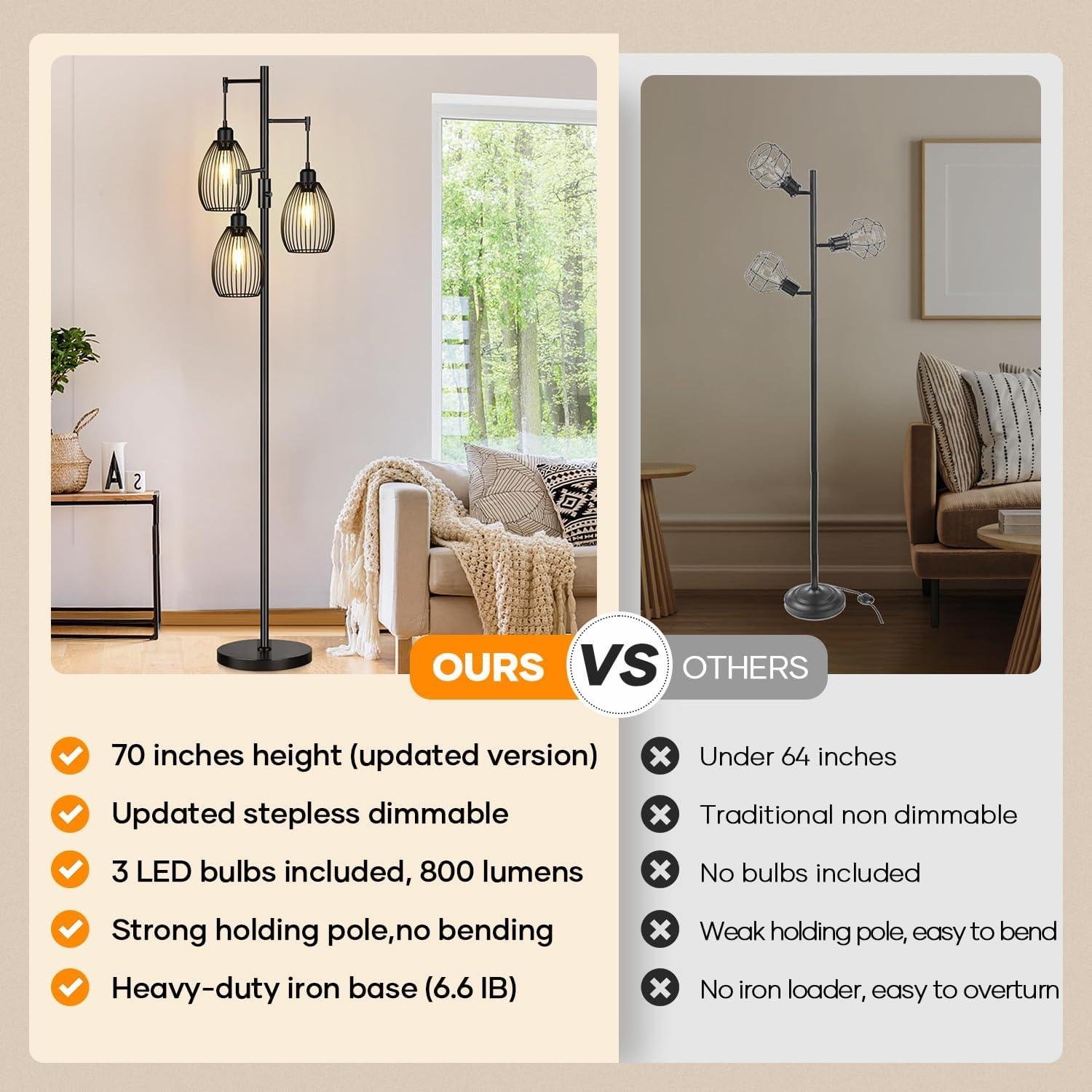 Our Review: Stylish, Dimmable edison Floor Lamp for Any Room