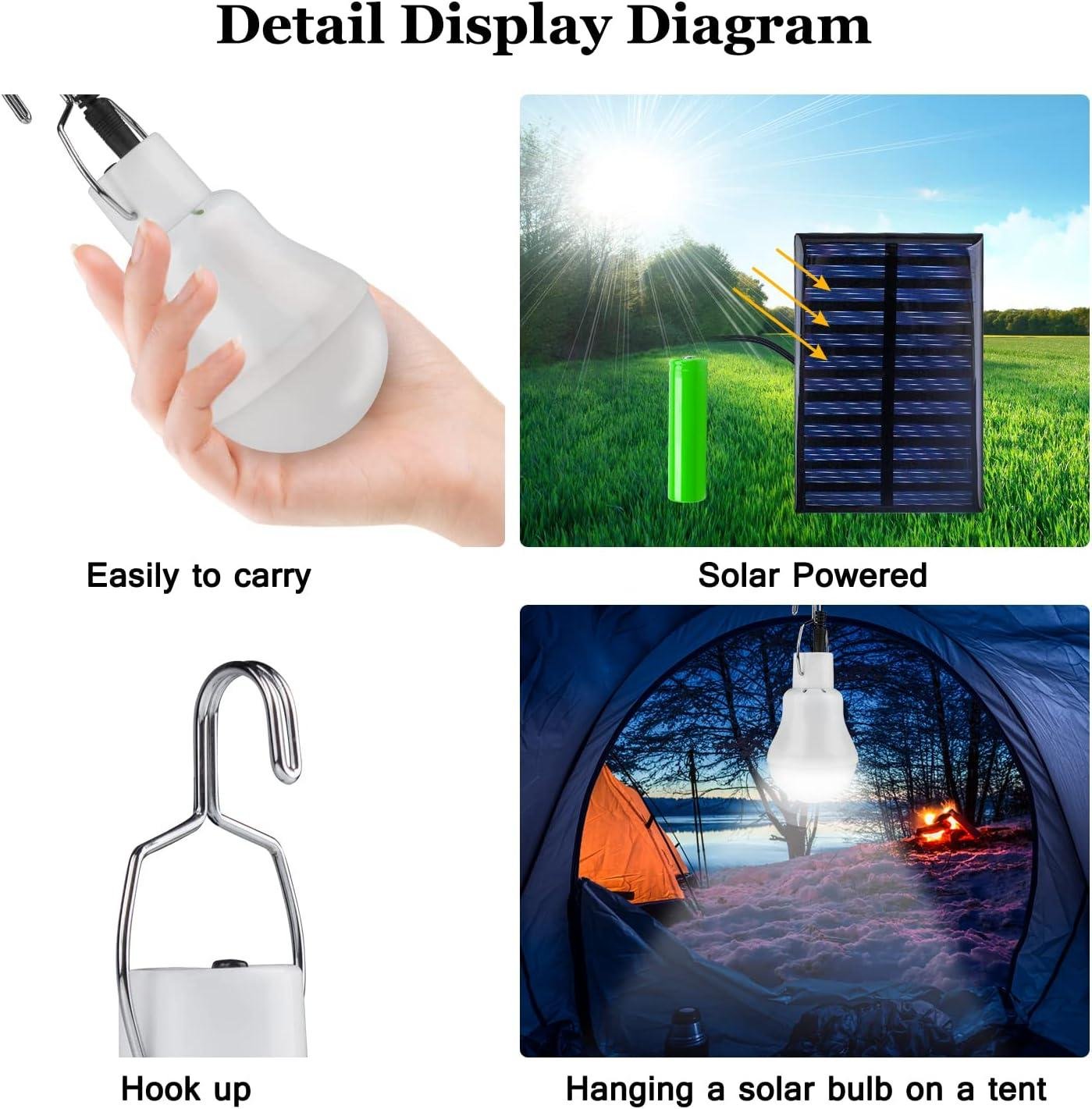 Our Honest ‌Review: Versatile Solar Light Bulbs​ for Home & Outdoors