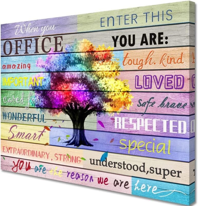 Colorful Motivation: Our Review of Office Wall Art