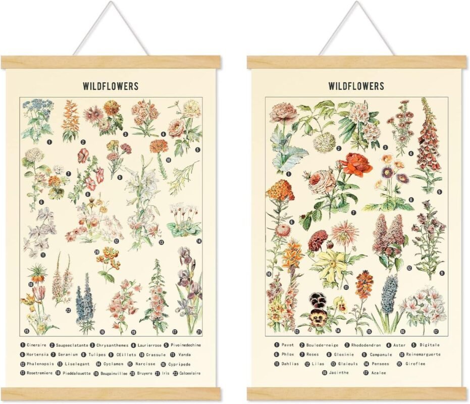 Blooming Elegance: Our Take on Chenkaiyang’s Vintage Floral Posters