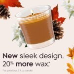 Glade 1-Wick Cashmere Woods Scented Candle Jar, 4.08 Oz, 2 Count - Essential Oil Air Freshener. - Image 2