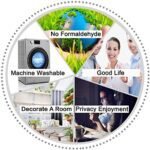 Ombre Room Darkening Curtains for Bedroom – Black to Grey Gradient, Thermal Insulated Grommet Drapes, 2 Panels, 52x84 inches. - Image 8