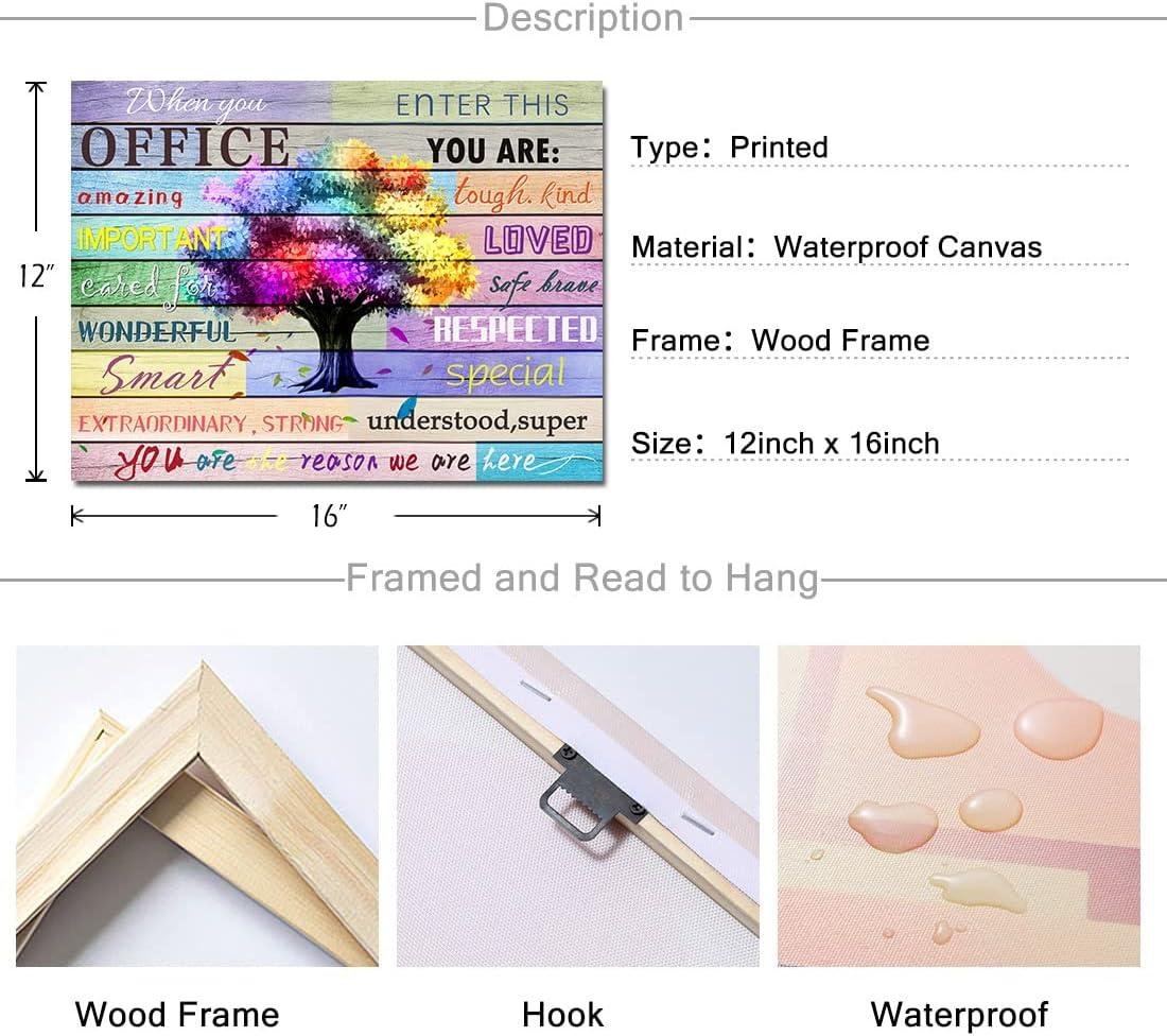 Colorful Motivation: Our Review of Office wall Art
