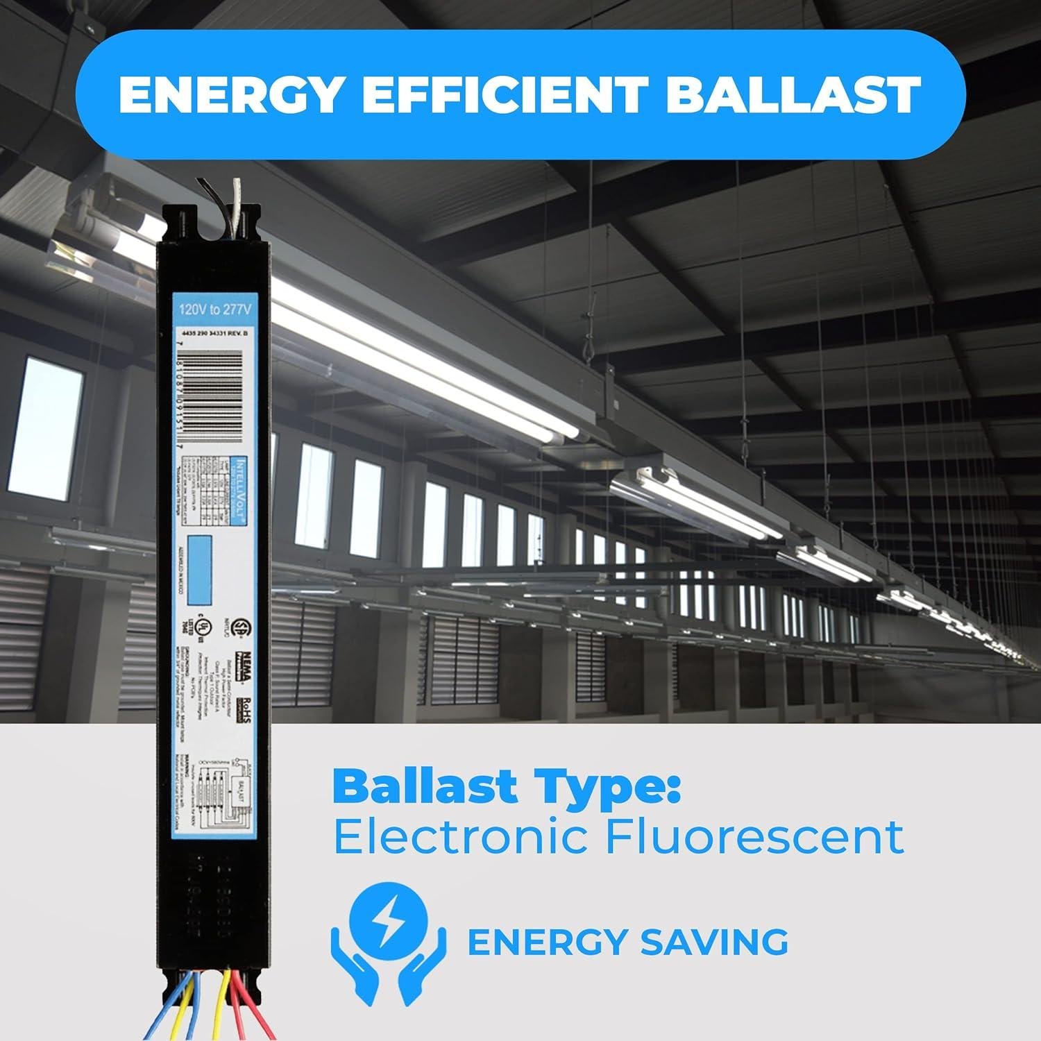 Why We Recommend OHLECTRIC 20-Pack T8 Ballasts for Energy savings