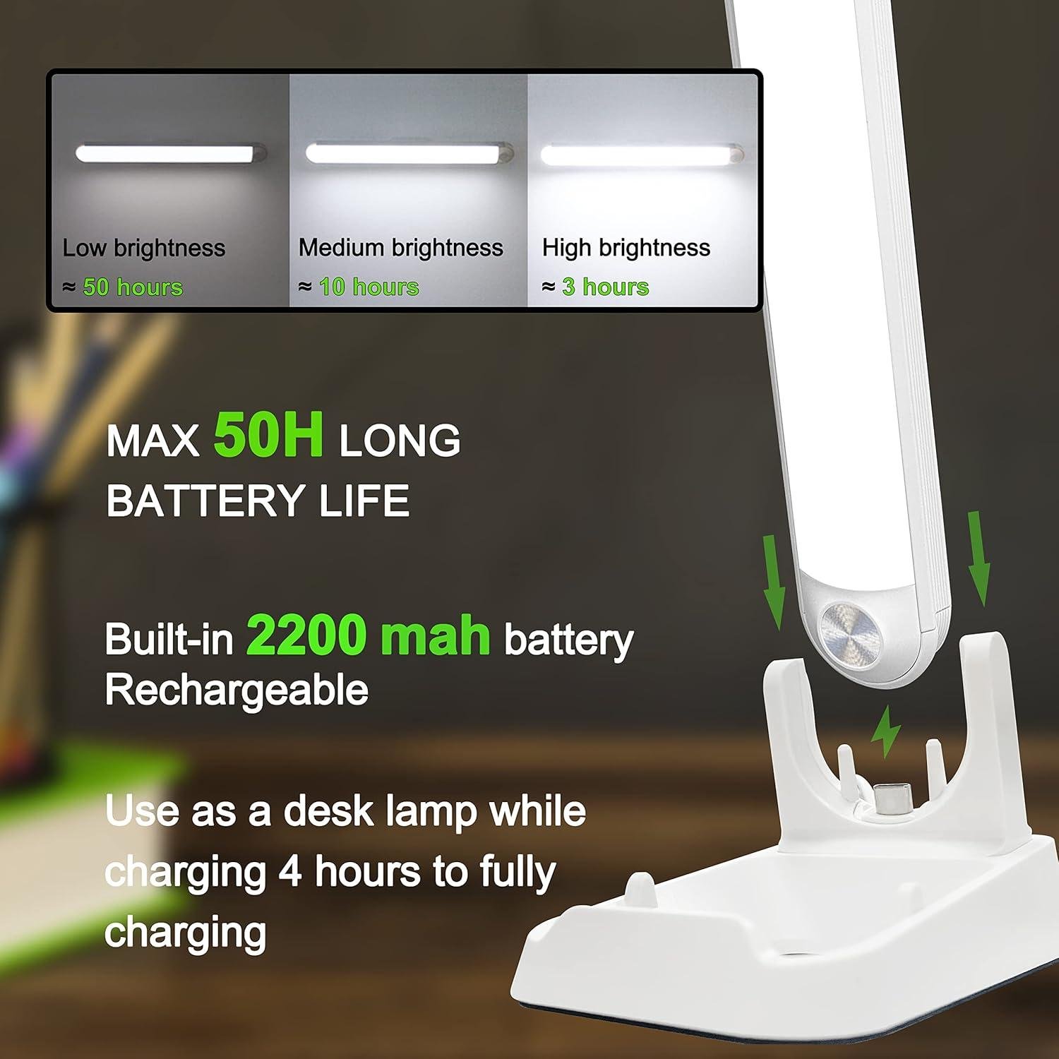 Our Review of the Dimmable Bunk Bed Light Bar with Adjustable Color