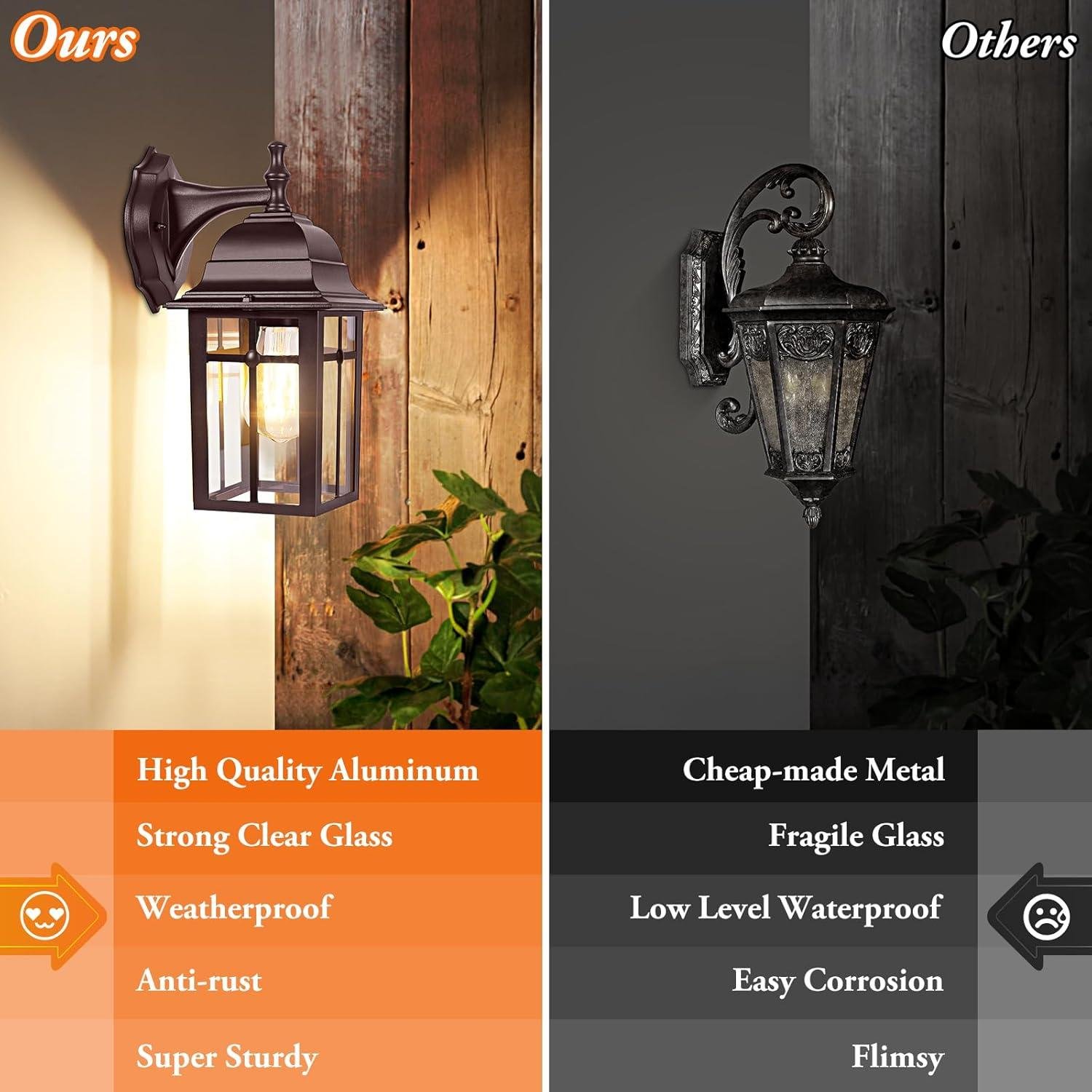 Our Review of Brightever Outdoor Wall Sconces: Stylish & Durable Lighting