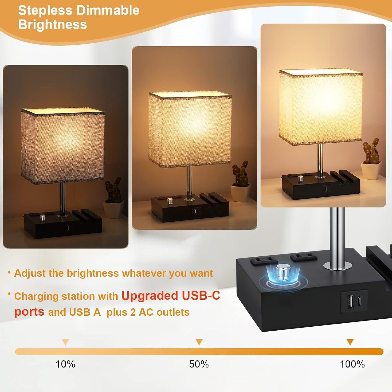 Our Review: Kakanuo Dimmable Nightstand Lamp with USB-C charging