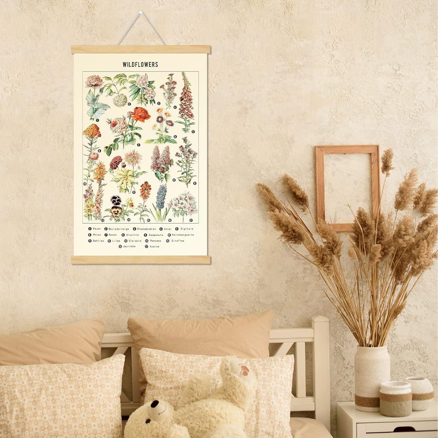 Blooming Elegance: Our Take⁣ on Chenkaiyang's Vintage Floral Posters