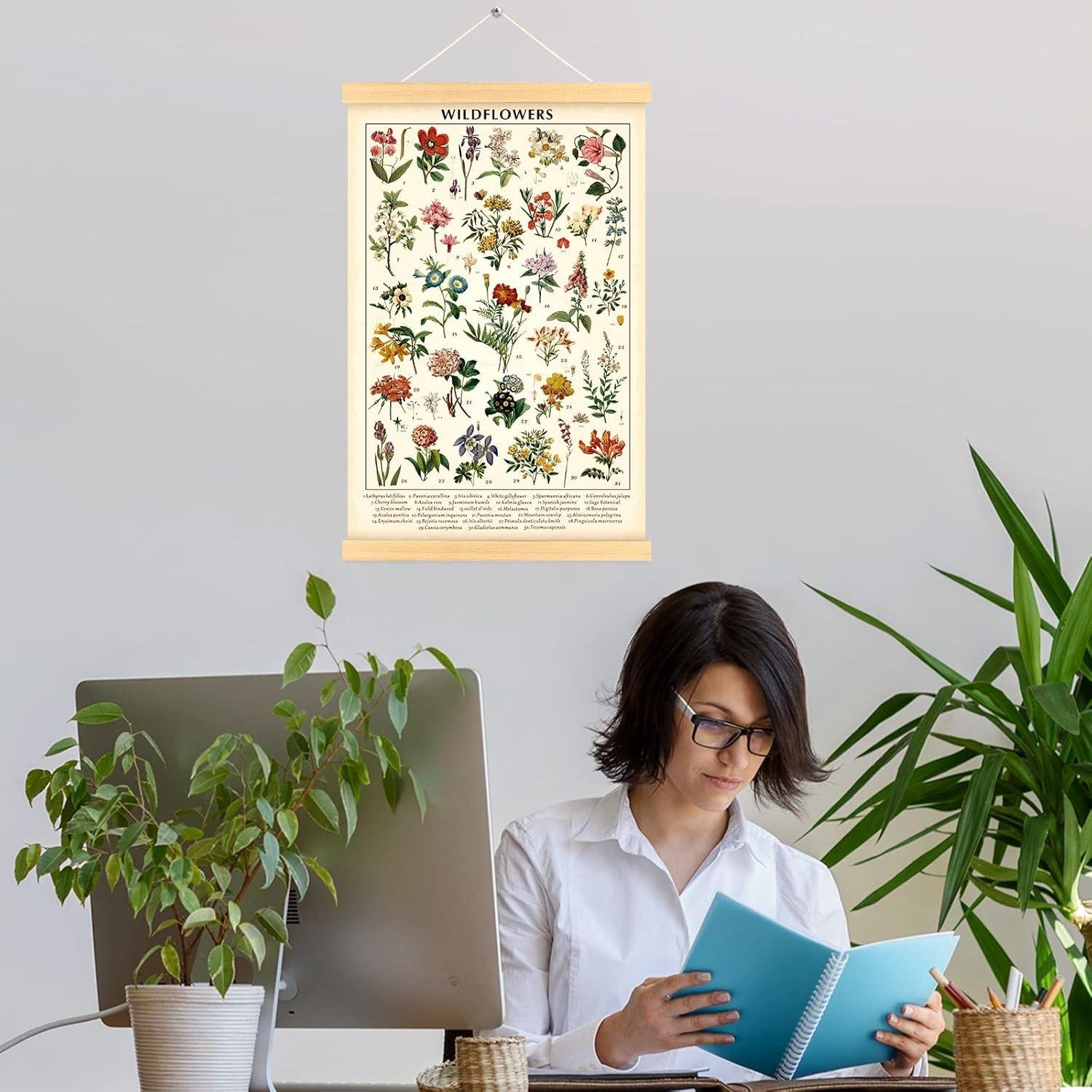 our Vintage wildflower Poster: Colorful Decor & Learning Tool