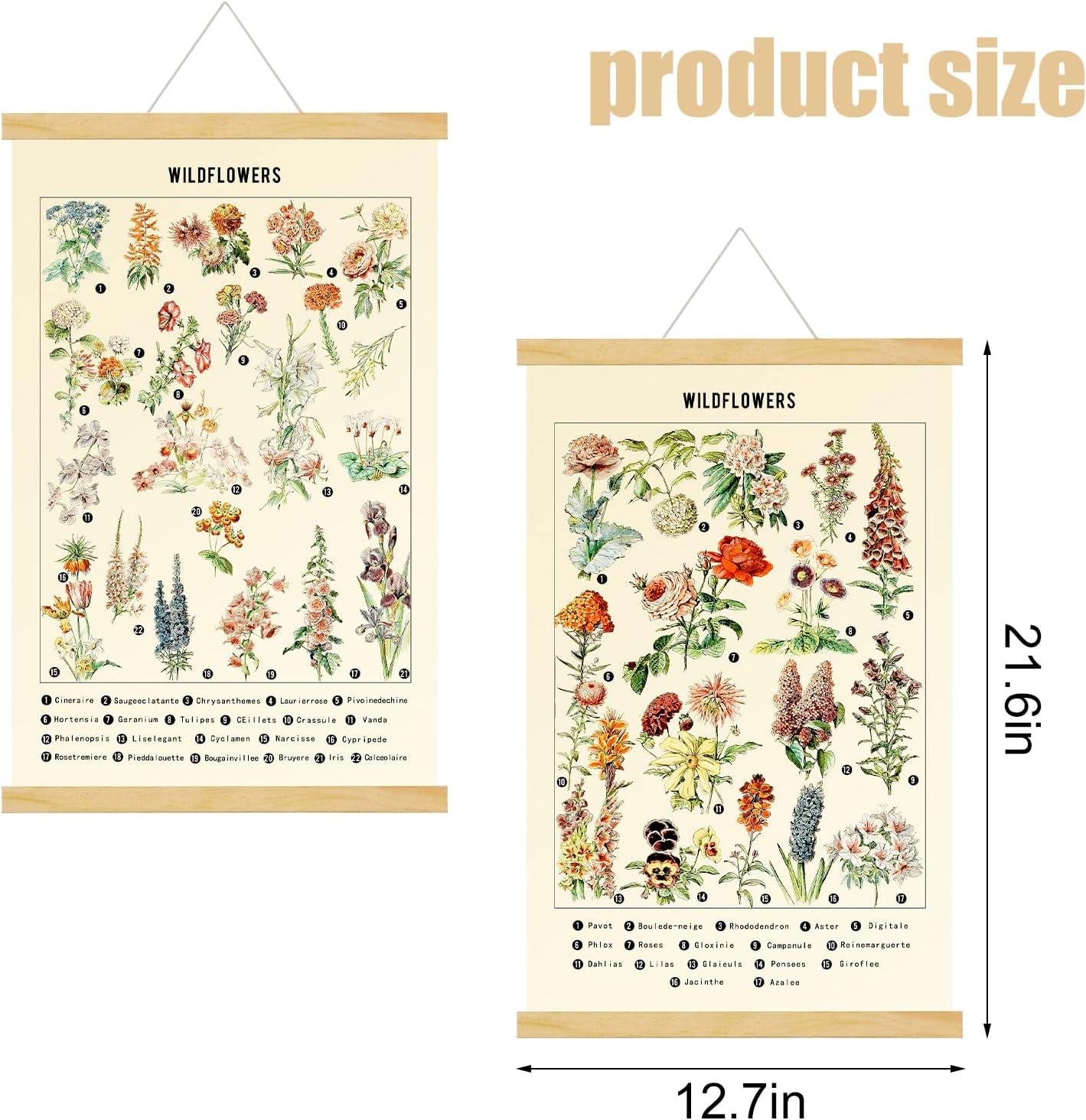Blooming Elegance: Our ‍Take on Chenkaiyang's ⁢Vintage Floral Posters