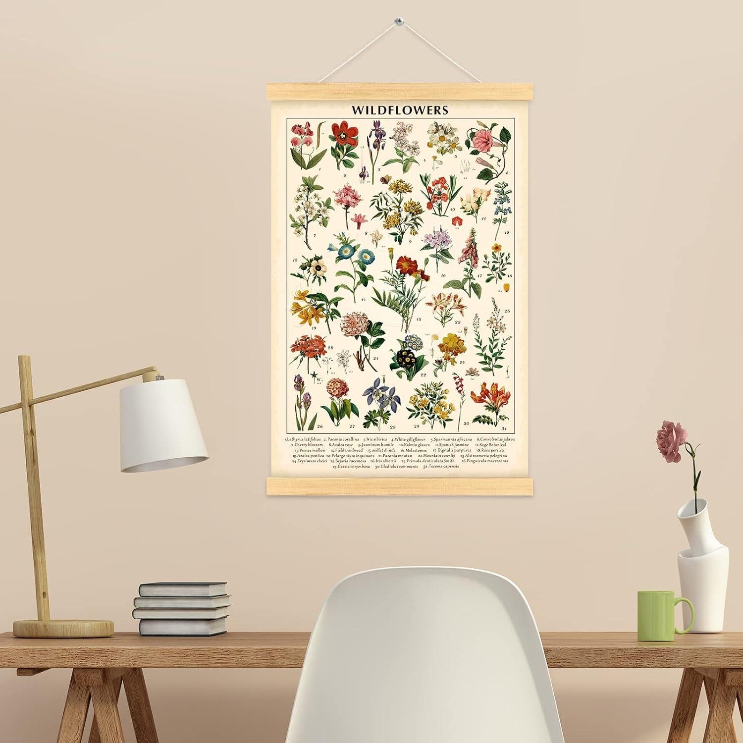 Our Vintage ​Wildflower poster: Colorful ⁢Decor & Learning Tool