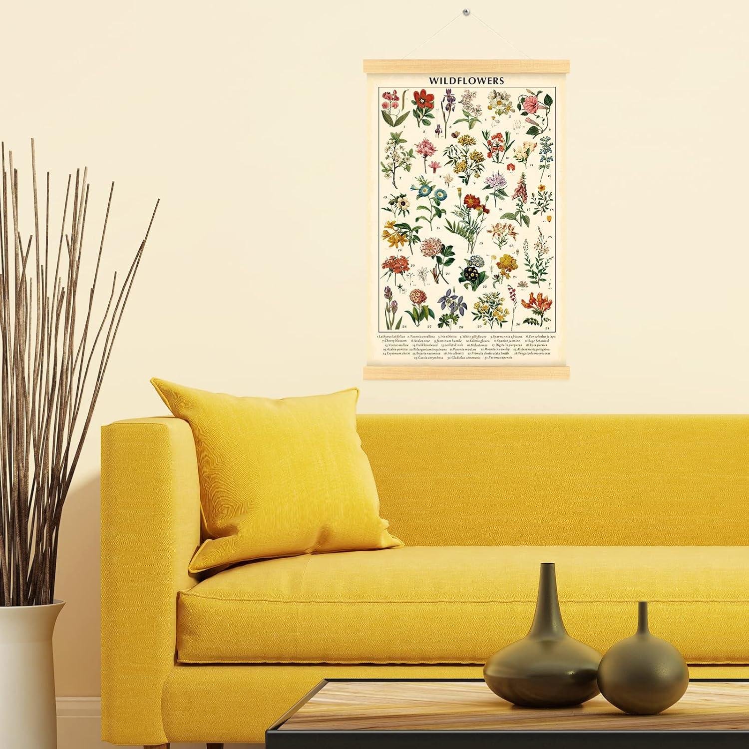Our‍ Vintage Wildflower Poster: Colorful Decor & Learning Tool