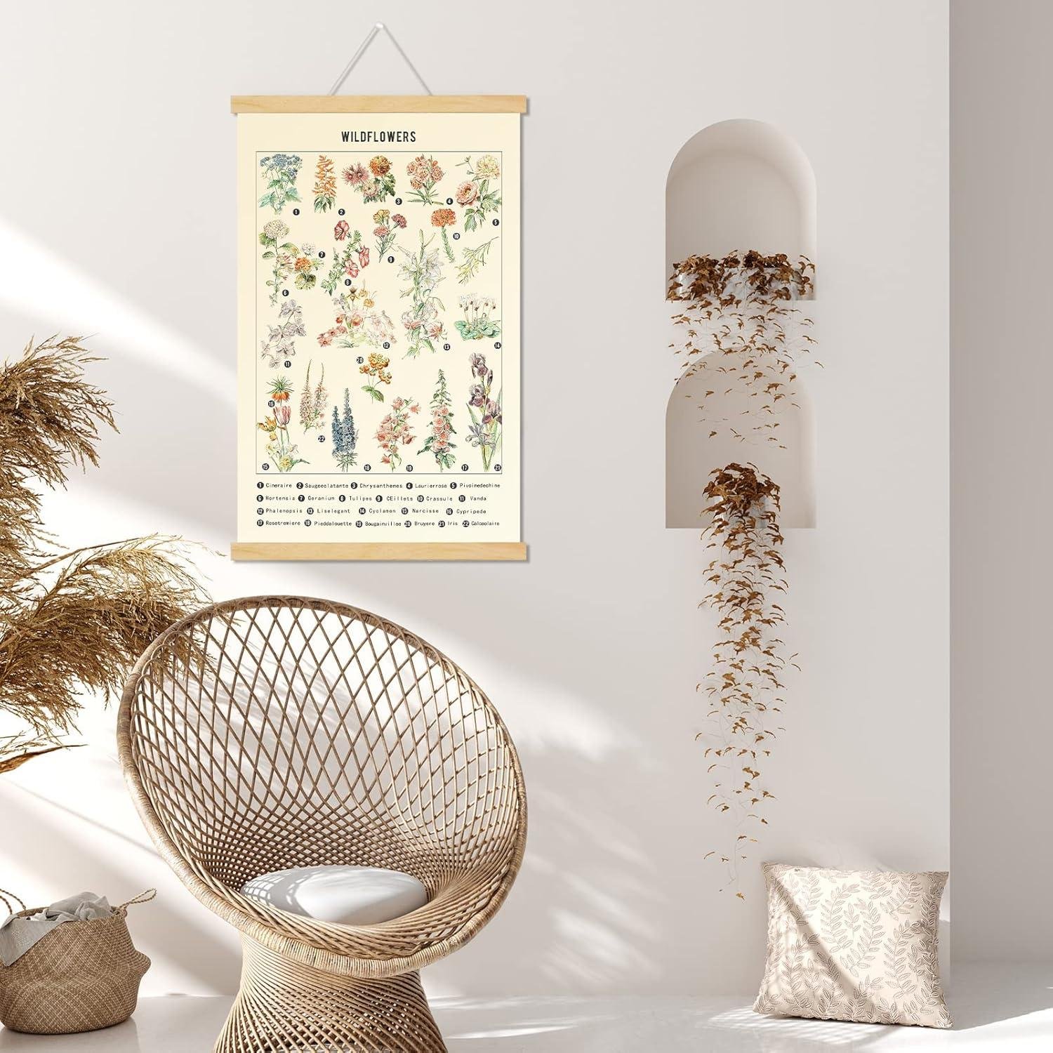 Blooming elegance: Our Take on Chenkaiyang's ‌Vintage‍ Floral Posters