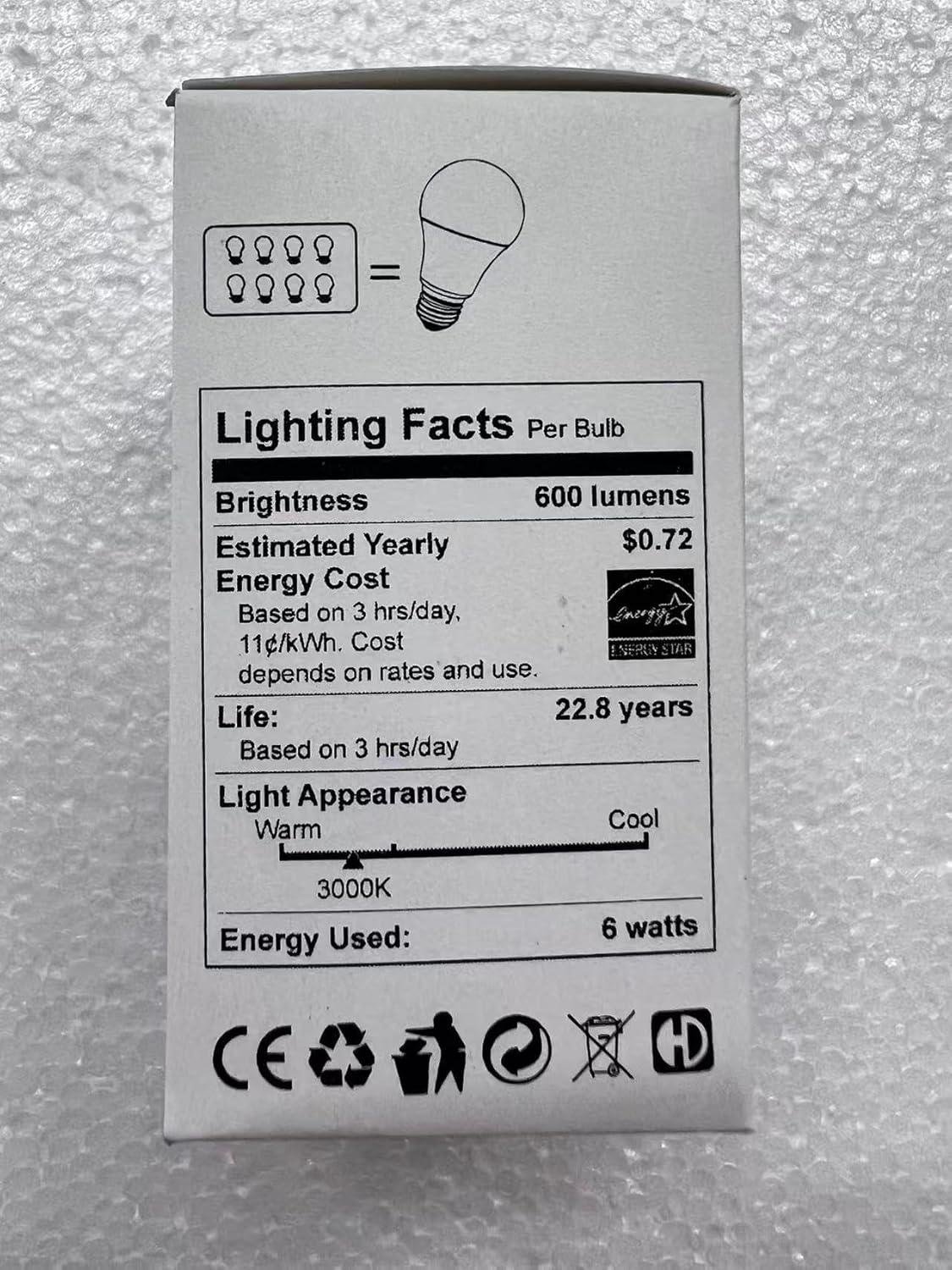 Why We Love the Yarra-Decor Bedside Lamp with ⁣USB⁤ Charging