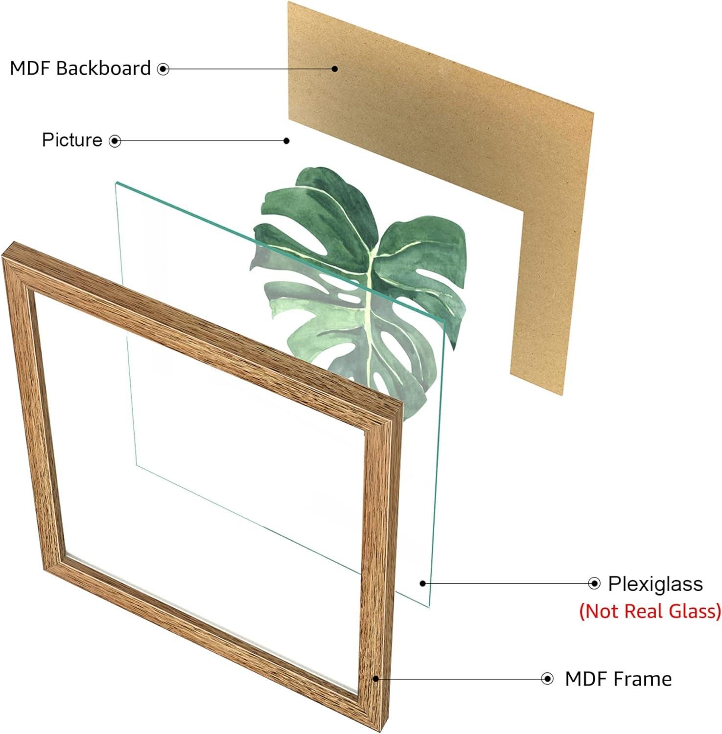 We Review: Elegant Sage Green Botanical Art for Your Bathroom