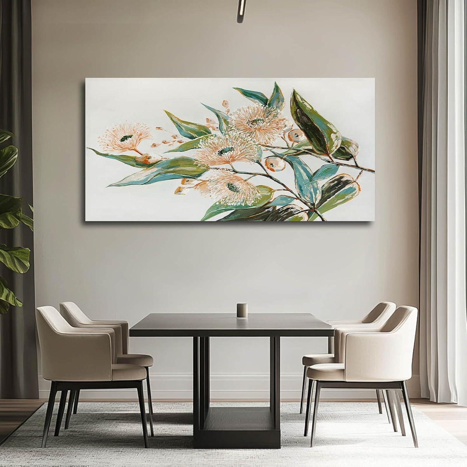 Elevating Spaces: Our Review ⁢of NBAODAN's Elegant Botanical Canvas Art