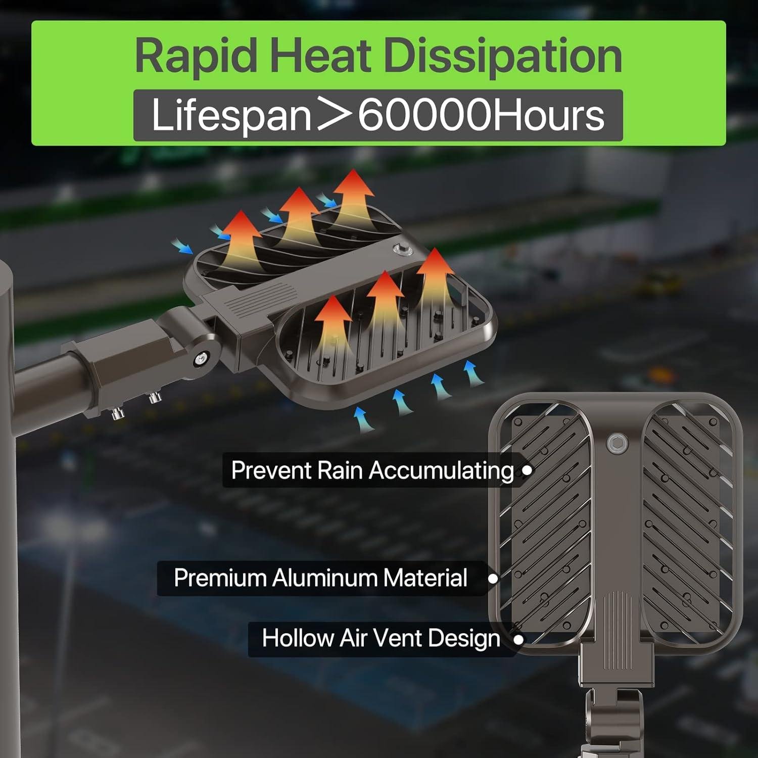 Our Review of 150W LED Parking Lot Lights: Bright, Durable & Energy-Saving