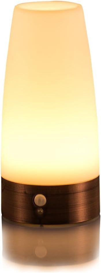 Our Review of the ZEEFO Retro LED Night Light with PIR Sensor