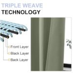 Ava Sage Green Blackout Curtains - 84" Length, 2 Panels Set, Thermal Insulated for Bedroom & Living Room, W40 x L84" - Image 5